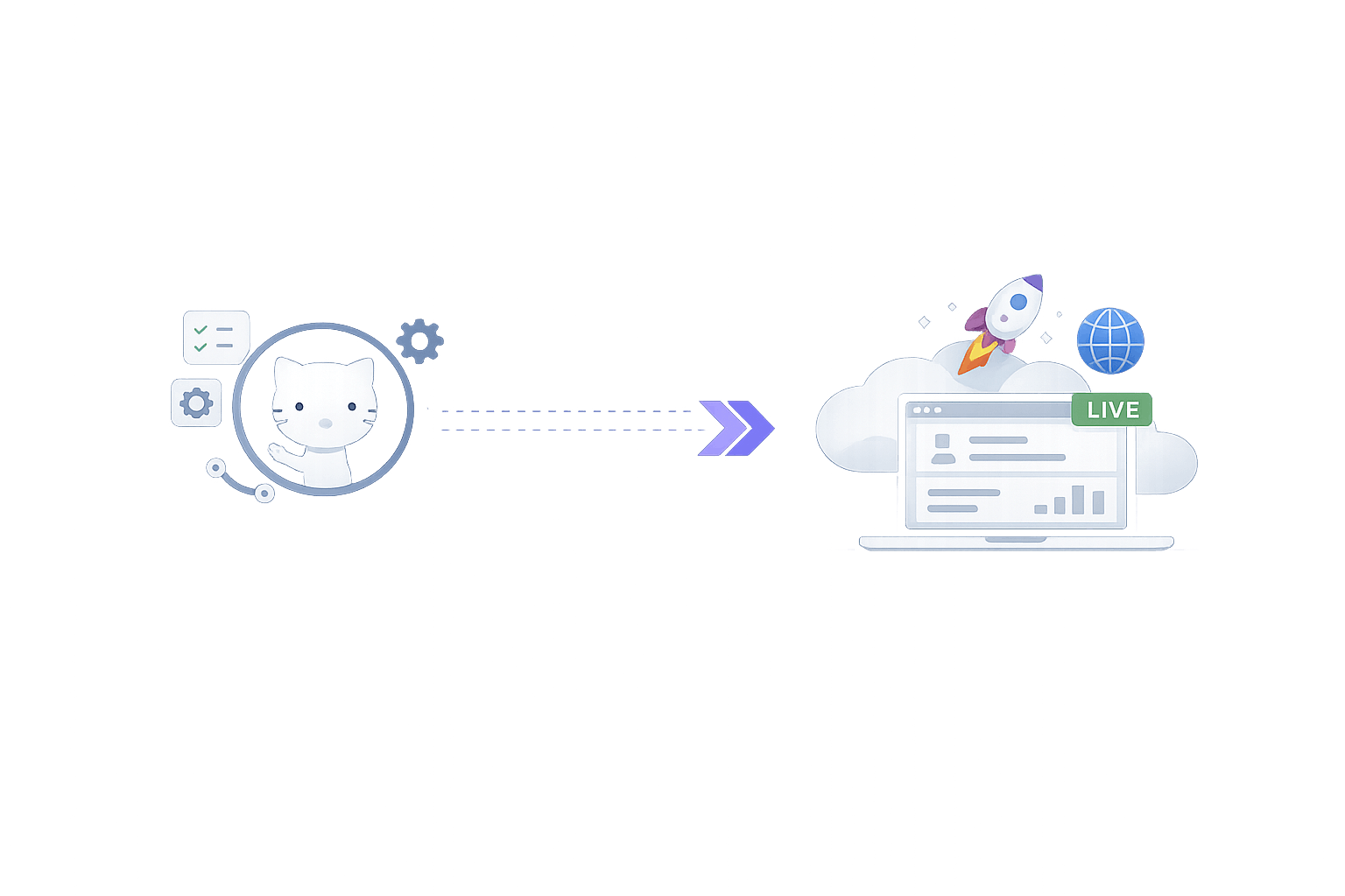 Deploy flow screenshot